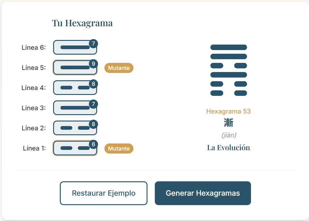 Consulta del Oráculo